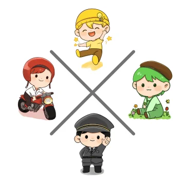 4つの軸と8つのタイプ