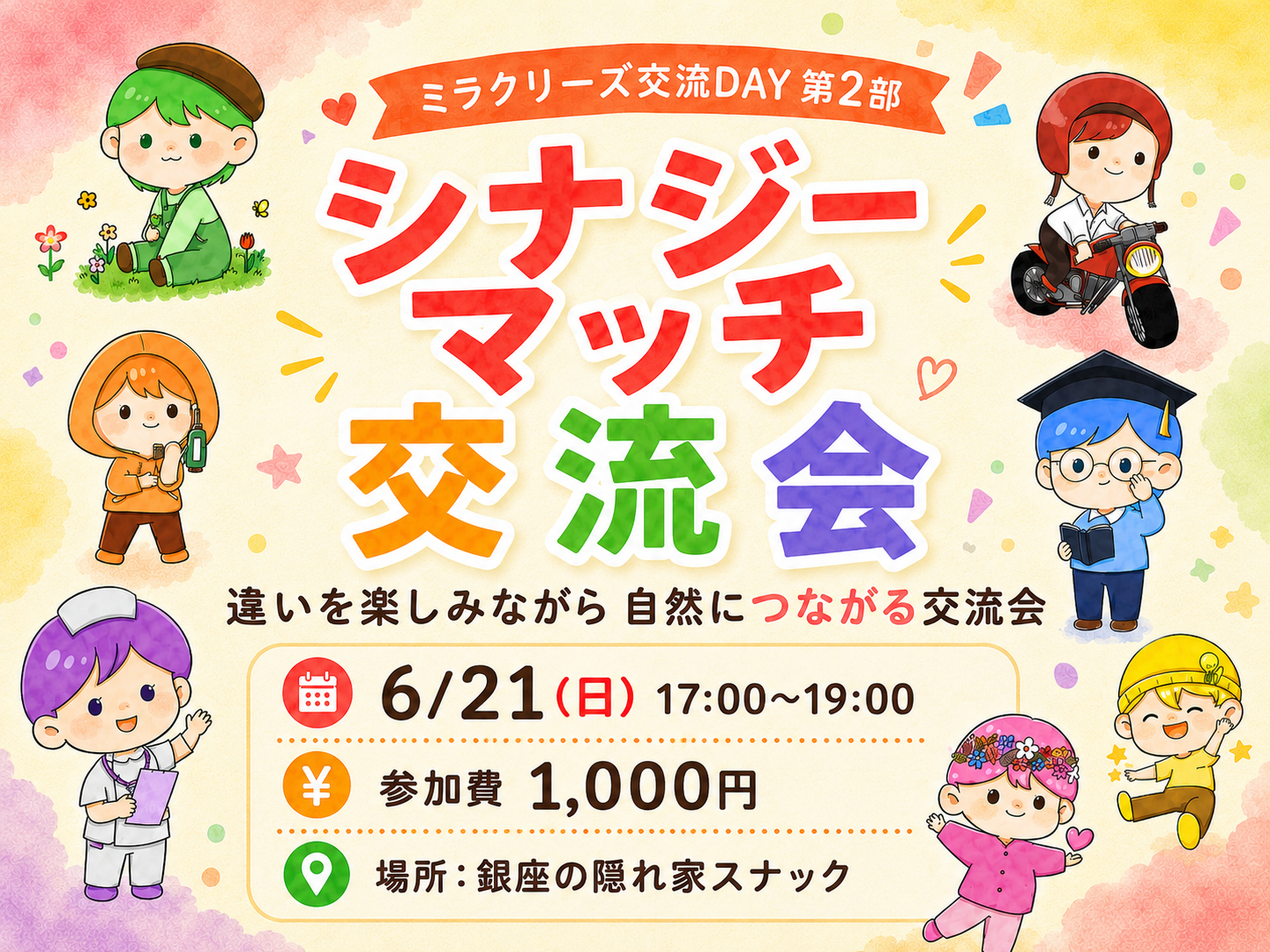第1回シナジーマッチ交流会